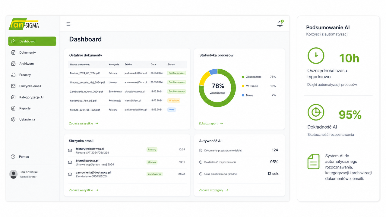 Archiwizacja dokumentów AI — system kategoryzacji