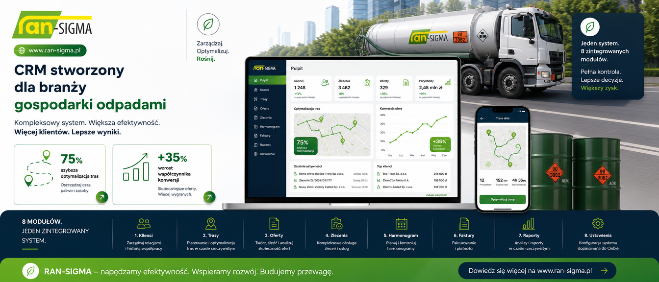 CRM Ransigma — dashboard systemu zarządzania klientami